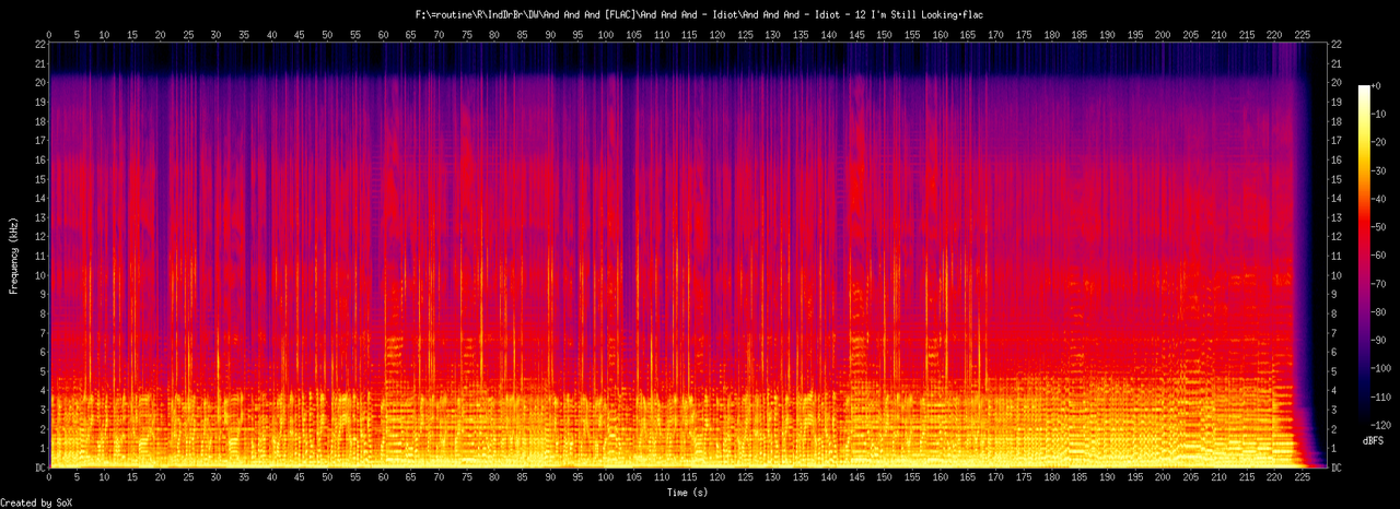 And And And - Idiot - 12 I'm Still Looking.flac