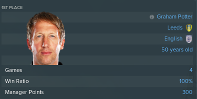 https://i.postimg.cc/PxbSfnGT/SBCH-MOTM-Mar2026.png