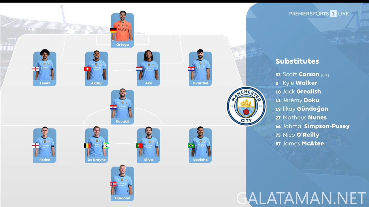 [Image: 01-04-15-25-03-Premier-Sports-1-FHD-Manc...55-047.jpg]