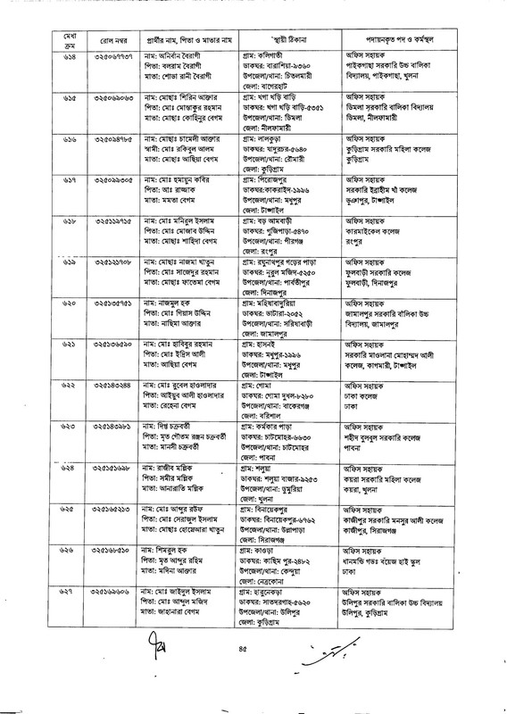 DSHE-Office-Sohayok-Job-Appointment-Letter-2024-PDF-045