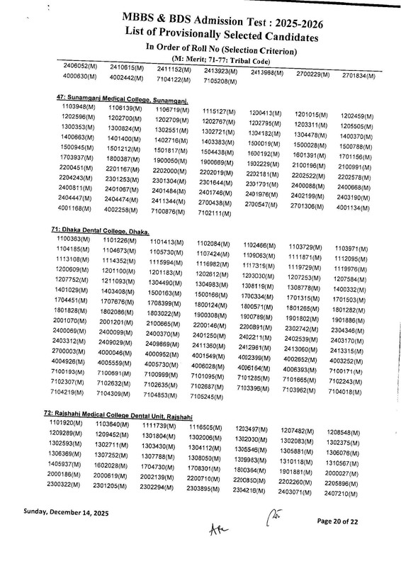 Medical-MBBS-Admission-Test-Result-2025-2026-Session-PDF-22