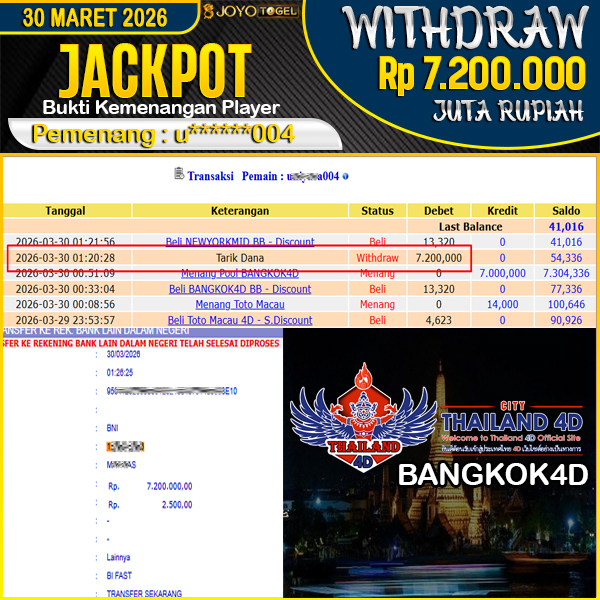 jackpot-togel-pasaran-bangkok4d-wd-rp-7200000--dibayar-lunas-di-joyotogel