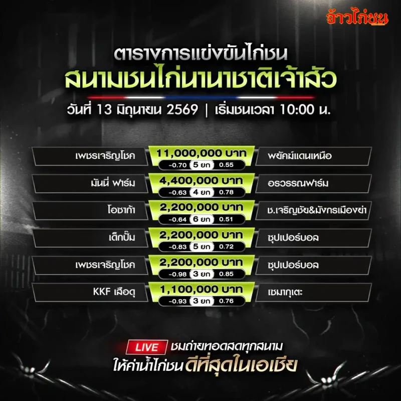 โปรแกรมไก่ชน สนามชนไก่นานาชาติเจ้าสัว วันเสาร์ที่ 13 มิถุนายน 2026