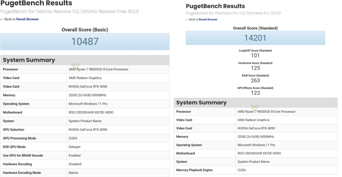 9800-X3-D-PUGETBENCH-1200x624.jpg