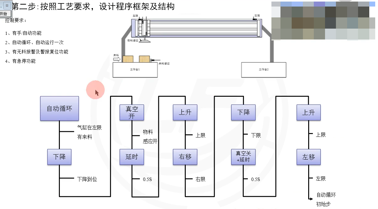 f04机械手系统控制4.png