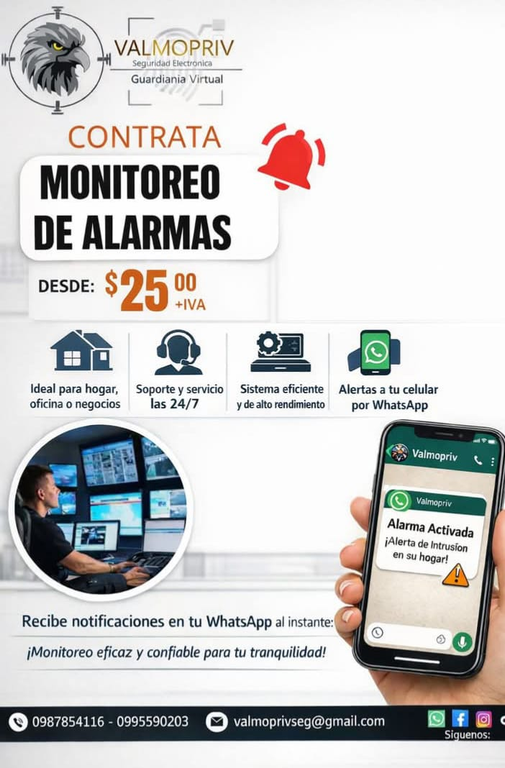 Monitoreo de Alarmas 24/7