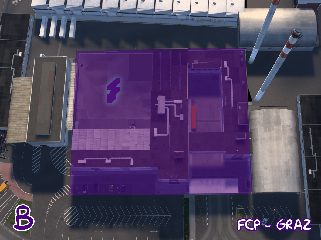 Section B - FCP