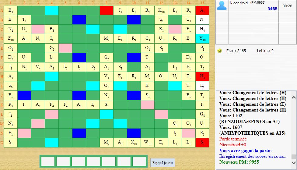 3465 points