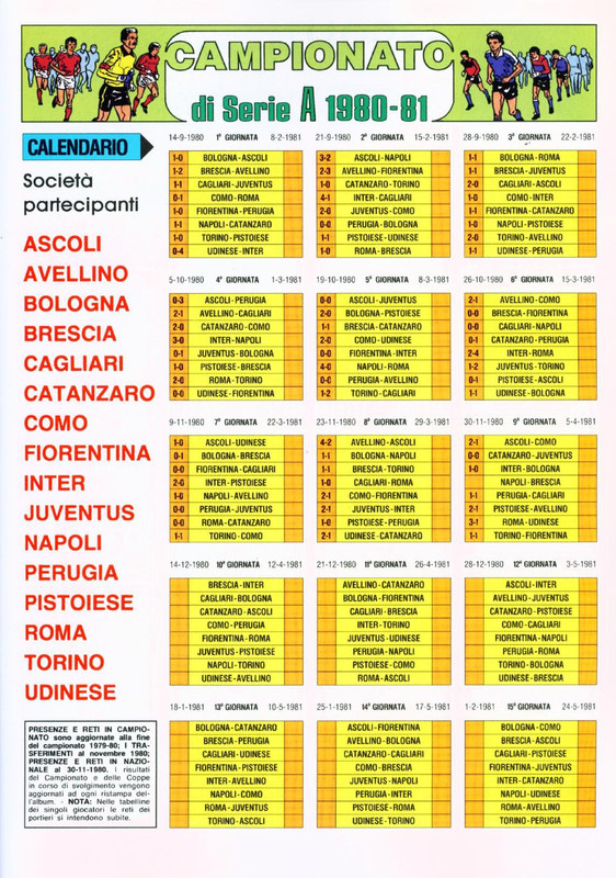 Calciatori 1980-1981 Panini-09