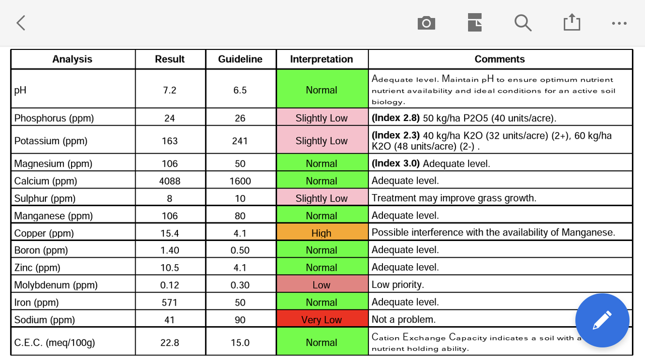 FE148142-B6D5-4716-BC5A-B822345AE28D