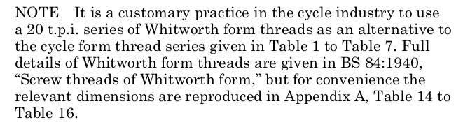 Rear hub thread size for 1972 Commando?