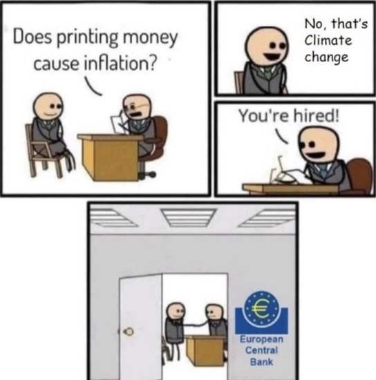 does-printing-money-cause-inflation-no-hired-european-central-bank-climate-change.jpg