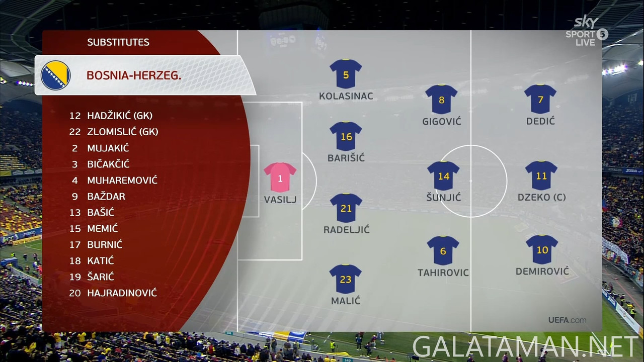 [Image: 20250320-ROU-BIH-WCQ-F-EN-1080-mkv-snaps...53-181.jpg]
