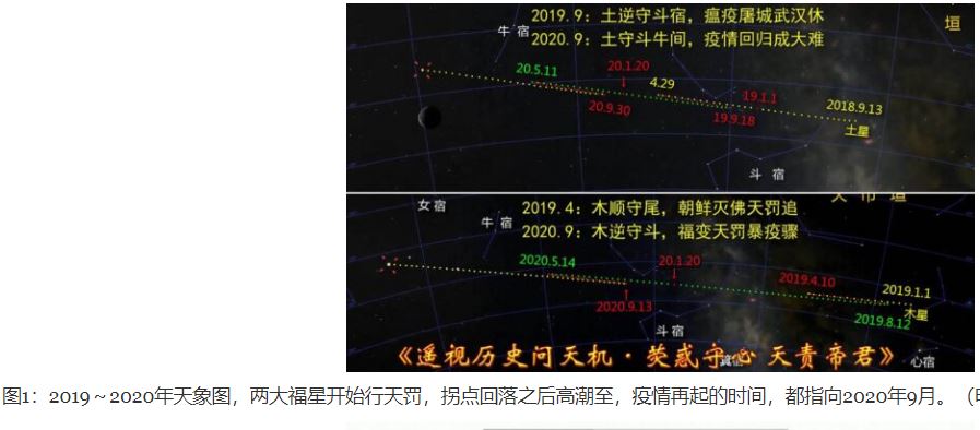 明慧特稿 二波瘟疫将起又将定时定地 上 年5月9日未名空间存档 看帖神器