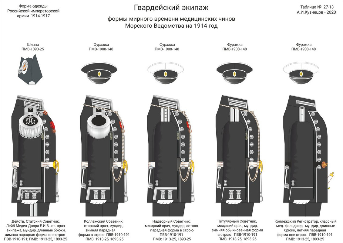 27-13 ГЭ Мед пар