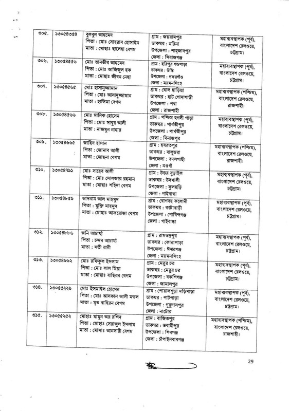 Bangladesh-Railway-Job-Appointment-Letter-and-Joining-Notice-2025-PDF-29