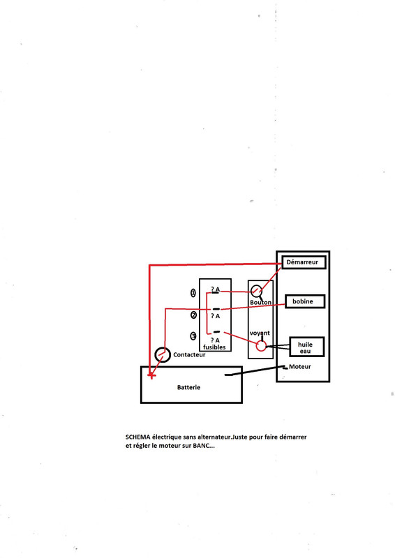 Electricité R4 sur banc