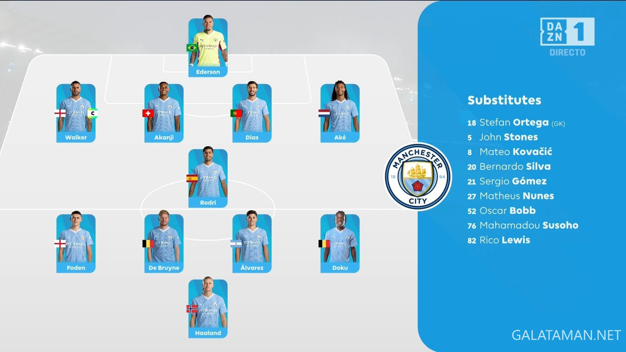 [Image: 20240217-MNC-CHE-EPL-1-ES-ts-snapshot-00-09-38-425.jpg]
