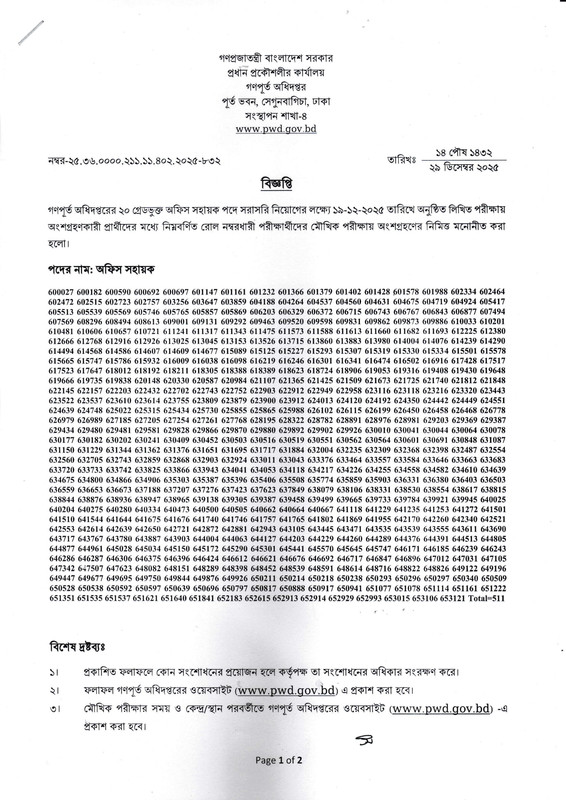 PWD-Office-Sohayok-Written-Exam-Result-2025-PDF-1