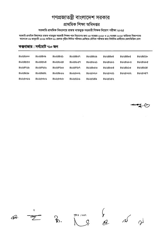 Primary-MCQ-Exam-Result-2026-PDF-006