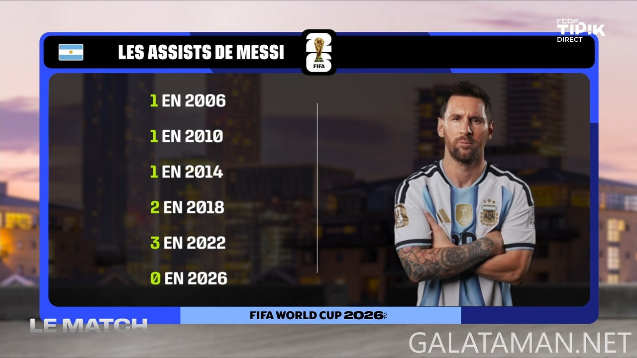 [Image: 20260707-ARG-EGY-WC26-F-RTB-1080-ts-snap...03-955.jpg]