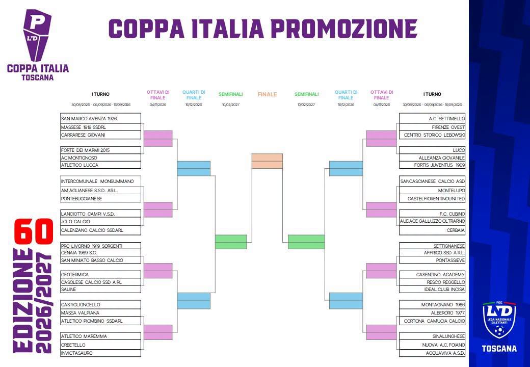 Coppa-Italia-Promozione