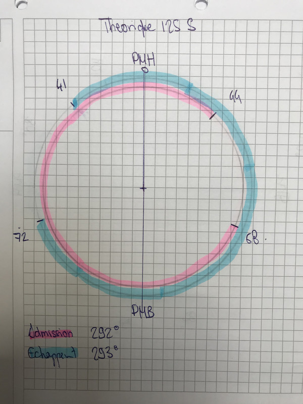 78B0338F-59C5-475C-919F-EBCBE03FC431