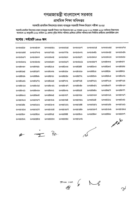 Primary-MCQ-Exam-Result-2026-PDF-270