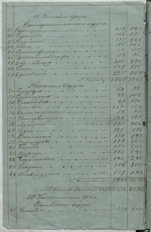 Ф383-29-1060-02а