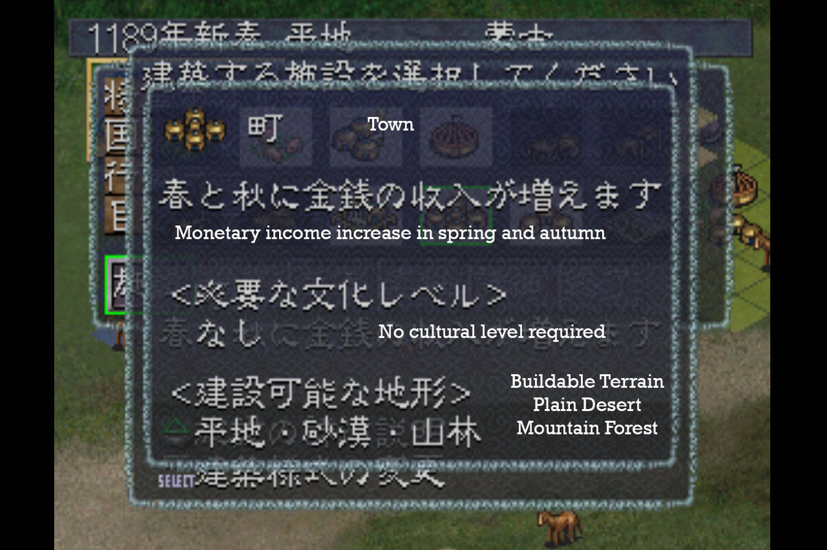 Genghis Khan IV - Building Omachi Detailed Description