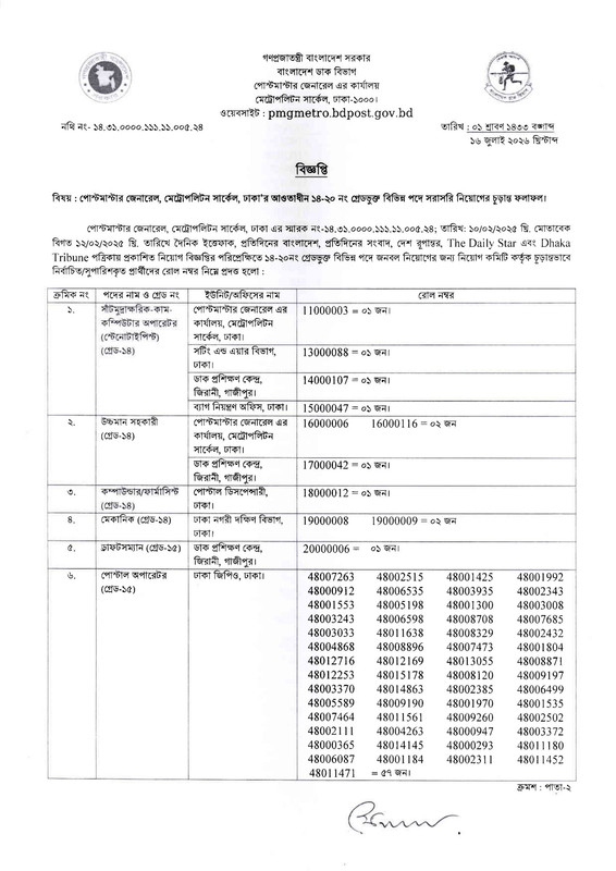PMGMC-Final-Result-2026-PDF-1