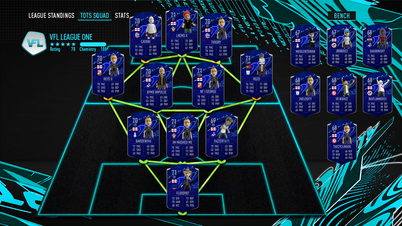 league-one-tots.png