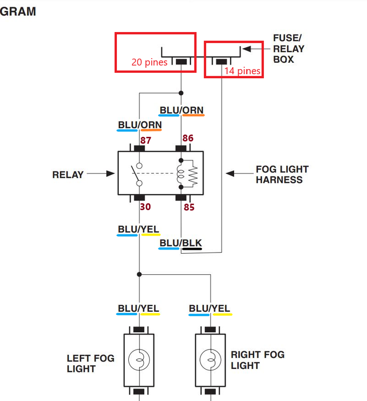 Diagrama-antiniebla-rel.png