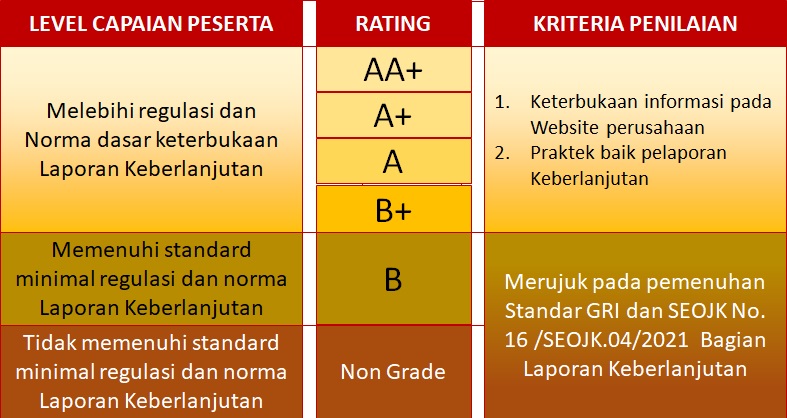 Rating-SR.jpg
