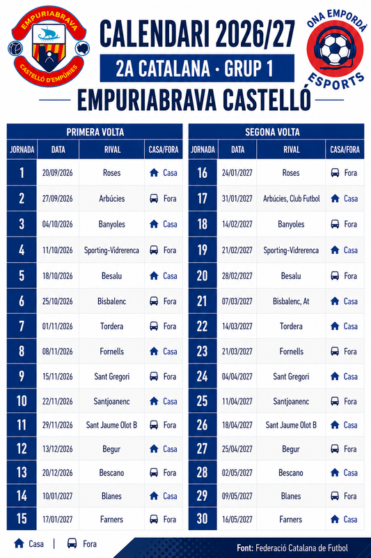 Calendariempriabrava