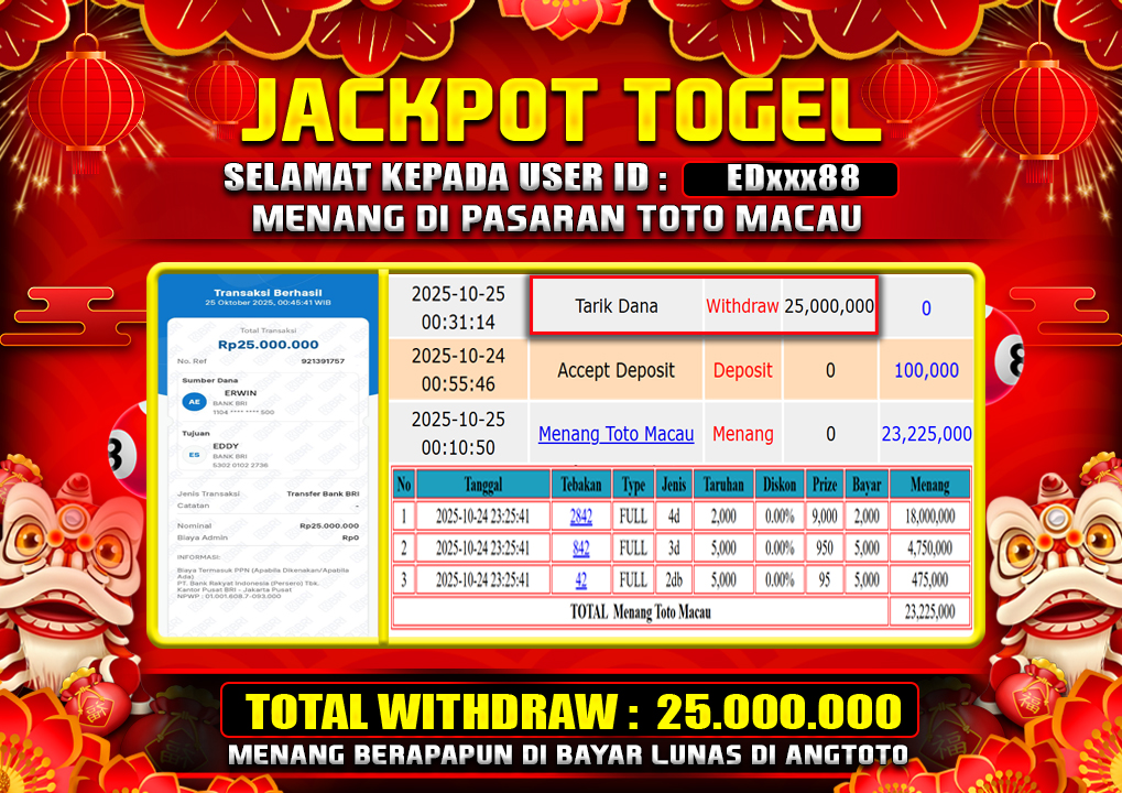 BUKTI JACKPOT LUNAS ANGTOTO