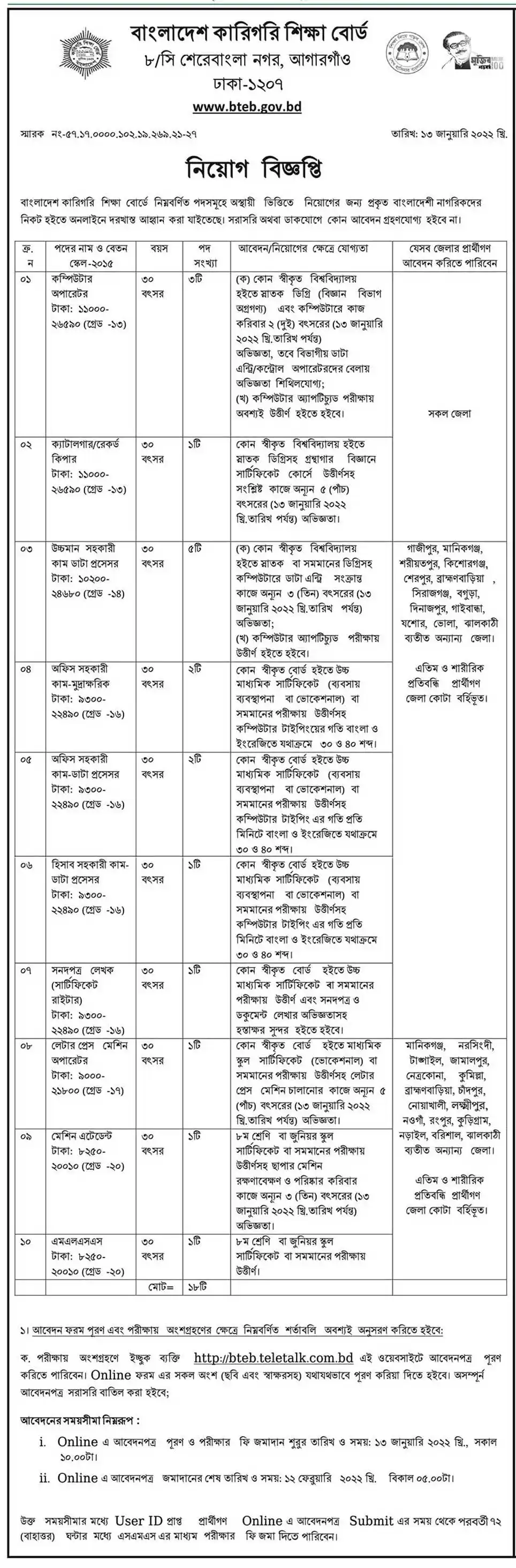 bteb.teletalk.com.bd job circular 2024