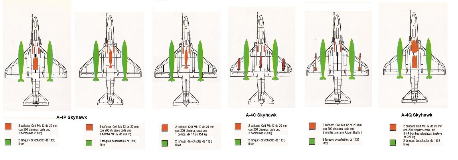 Configuracion-A-4-en-Malvinas.jpg