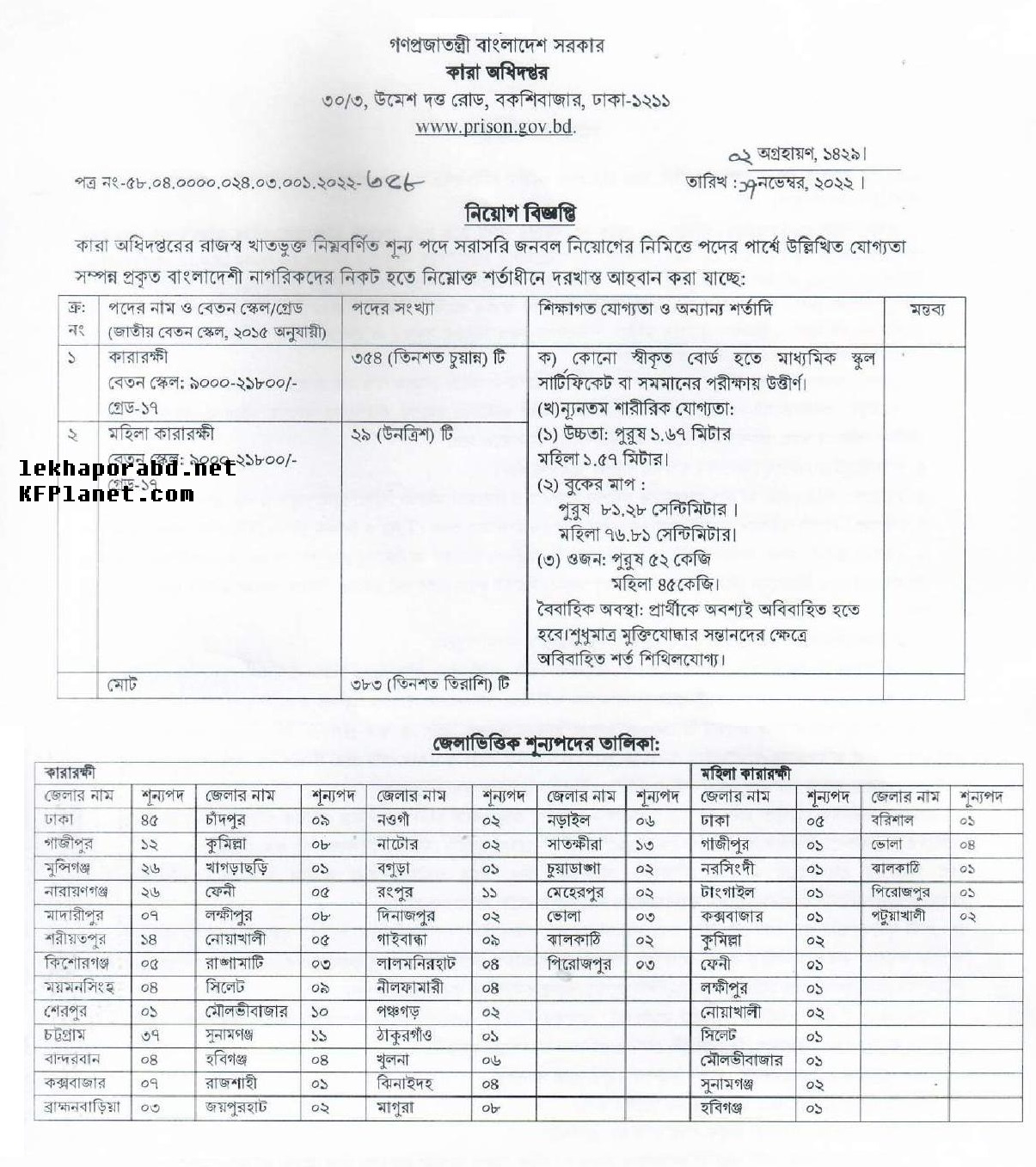 কারা অধিদপ্তর নিয়োগ বিজ্ঞপ্তি ২০২২