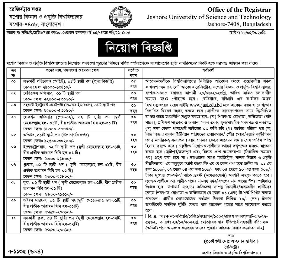 JUST Job Circular 2023