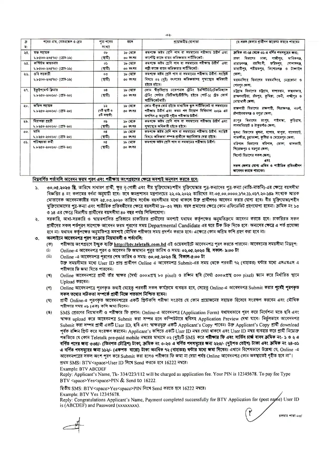 BTV Job Circular 2025