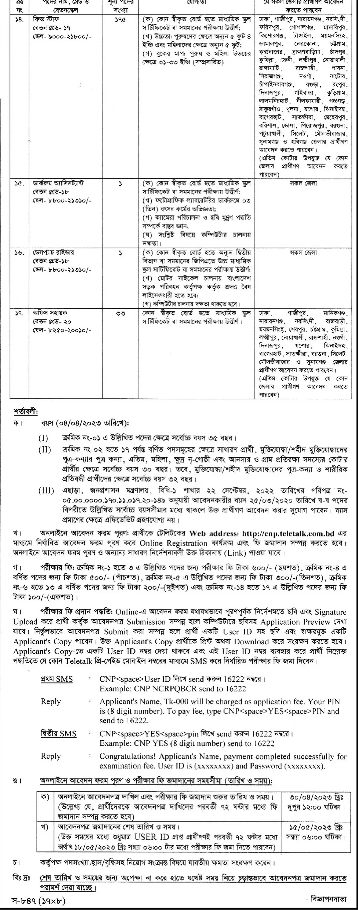 CNP Job Circular 2024 Apply Online BD Govt Job