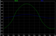 [Image: Odlisne-zv-in-2-5-V-17k-Hz.png]