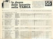 Targa Florio (Part 5) 1970 - 1977 - Page 3 1971-TF-253-Autosprint-21-1971-06