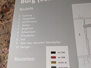 PXL 20250920 142441296