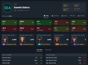 team-stats-seattle