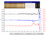 i.postimg.cc/QBTDHTC7/rtplot-flux2-solarq-abs-24.png
