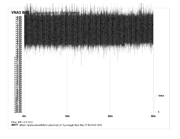 i.postimg.cc/QBYTpSpK/VNA3-CURRENT-FILTER1-3.png