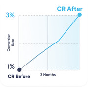 BroBex Marketing 925 N La Brea Ave floor 4, Los Angeles, CA 90038 (19)