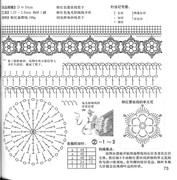 075